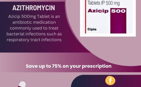 Azicip 500mg Tablet: Effective Solution for Sinus and Throat Infections