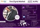 Tire (Tyre) to Surpass USD 394.55 Billion by 2030, Growing at 6.88% CAGR